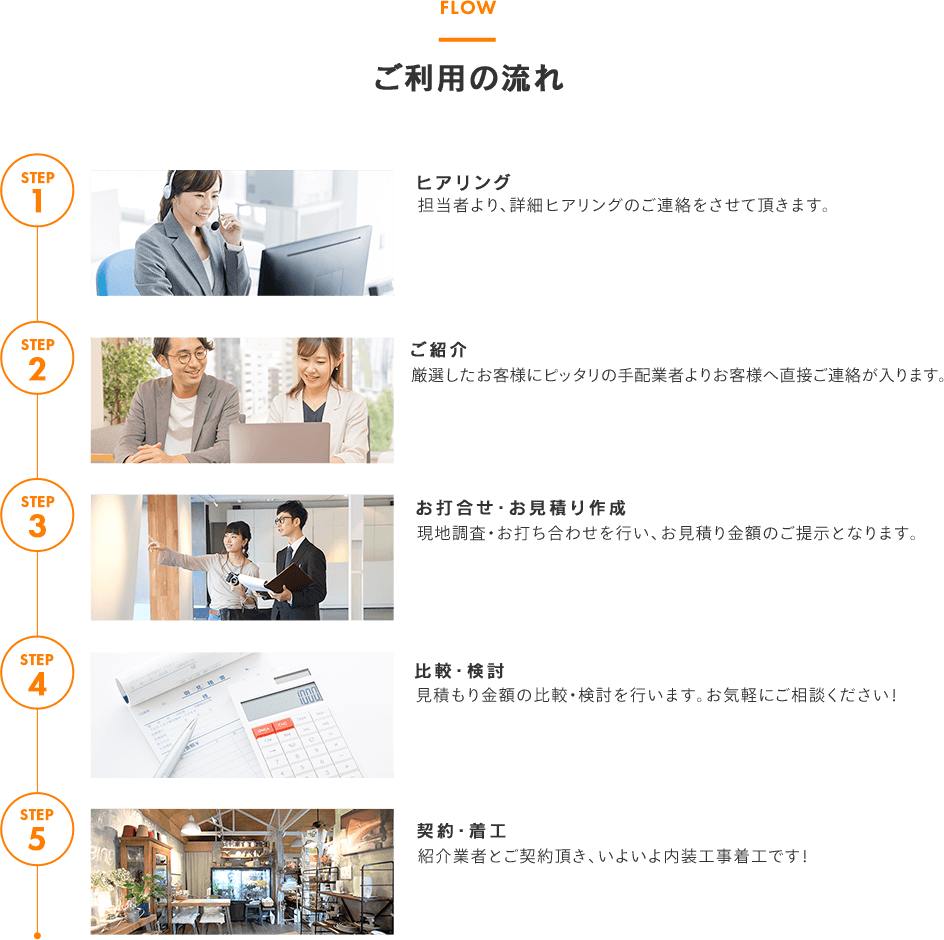 ご利用の流れ　STEP1ヒアリング　STEP2ご紹介　STEP3お打ち合わせ・お見積り作成　STEP4比較・検討　STEP5契約・着工