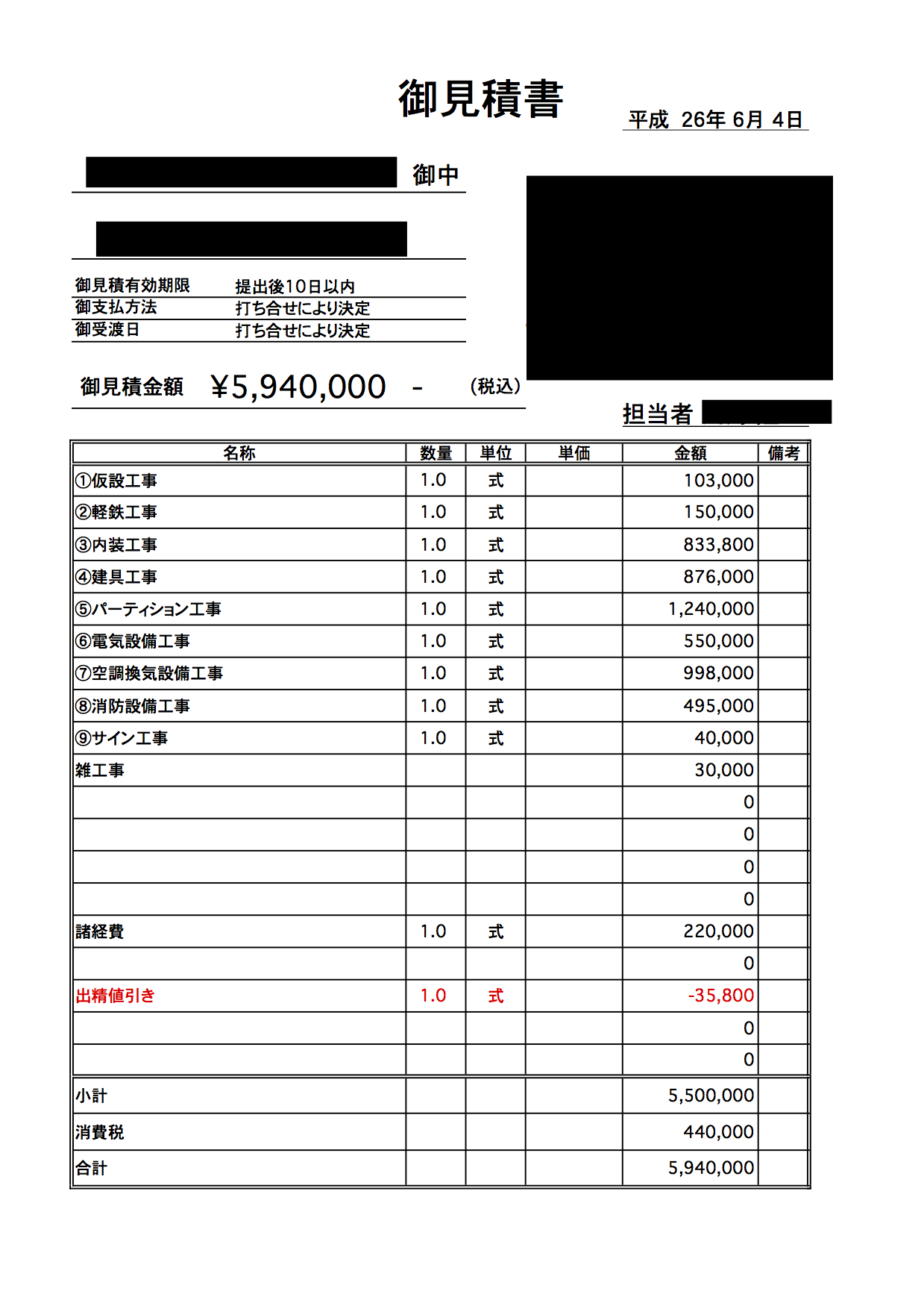 20坪の内装工事費用はいくらですか？