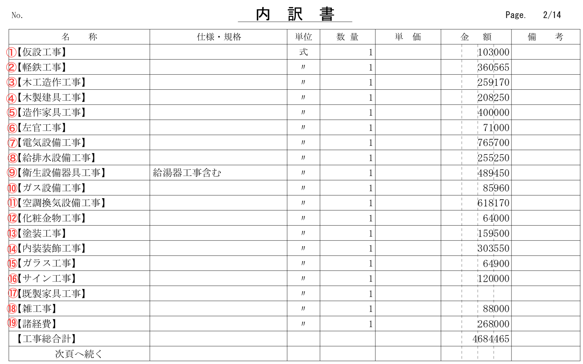 軽鉄ボード工事 見積り 軽天 軽鉄 Lgs ボード 柏屋設計ブログ 建築全般 Lgs工事 店舗工事 Lineで24時間 問合せ受付