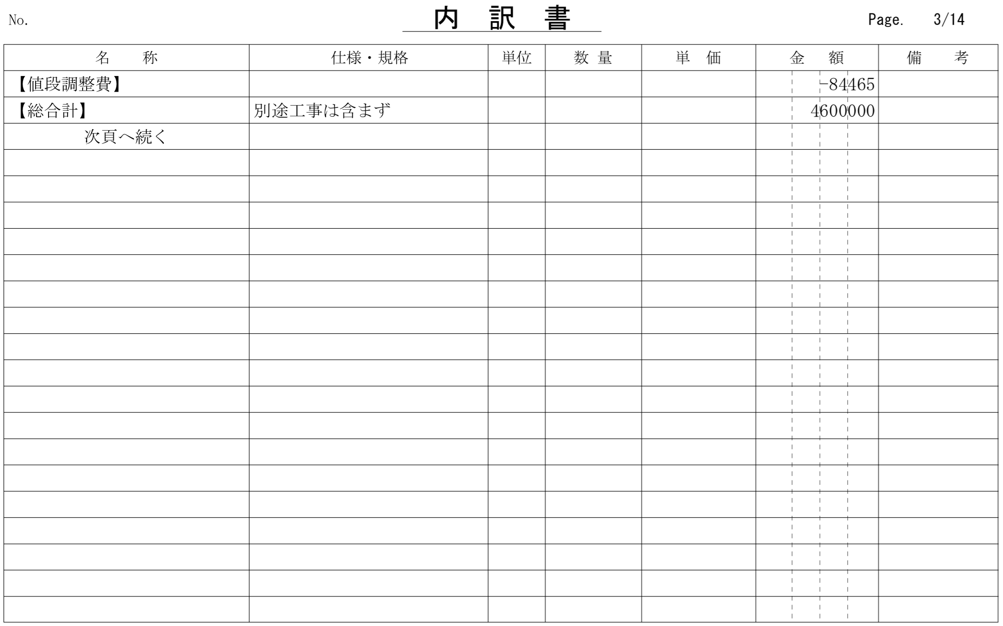 内装工事の見積書の見方を公開 新規店舗開業オーナー向け 内装工事 店舗デザイン 設計の見積もり依頼 比較 アーキクラウド