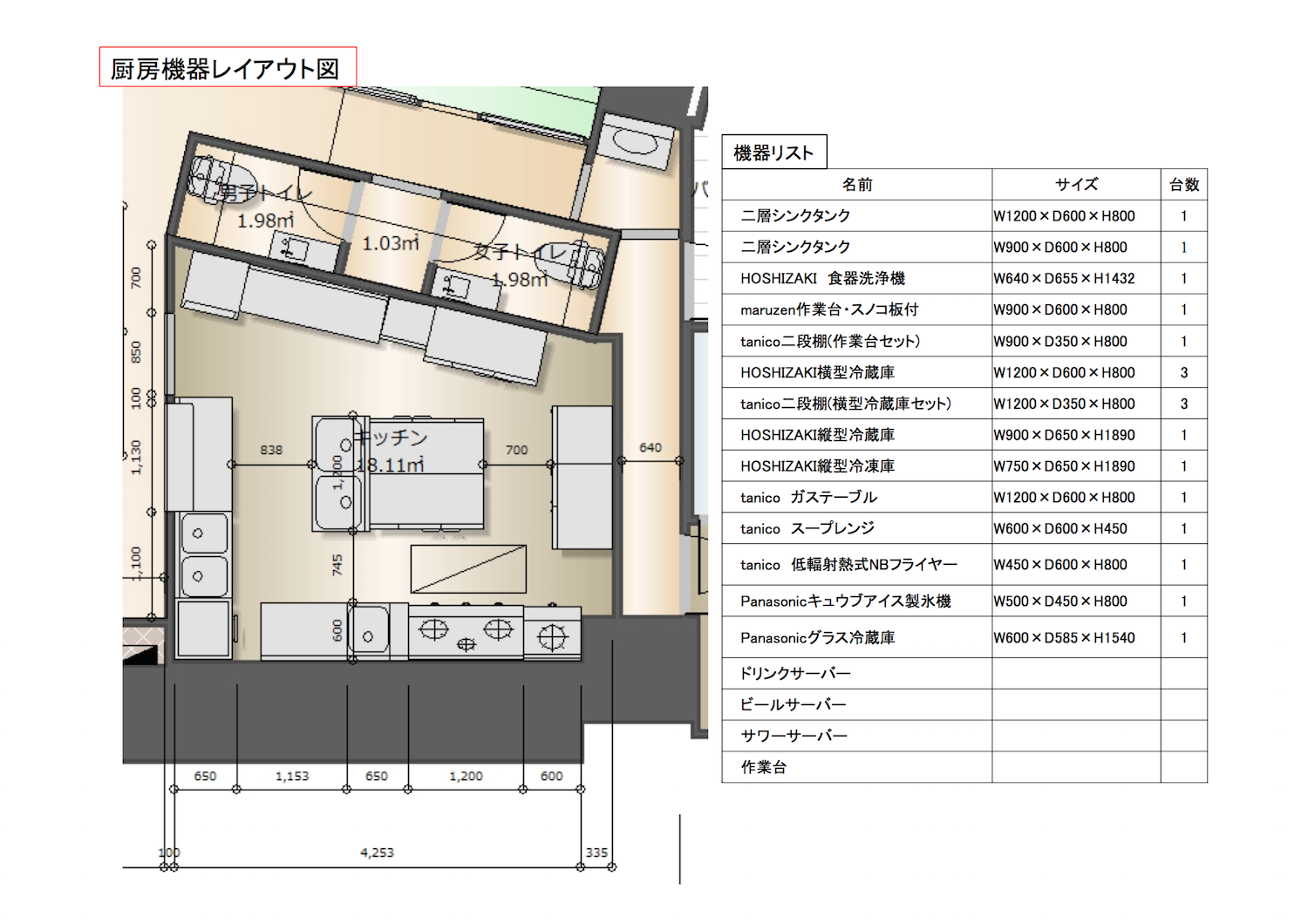 東京都 個室しゃぶしゃぶ屋 ご提案資料