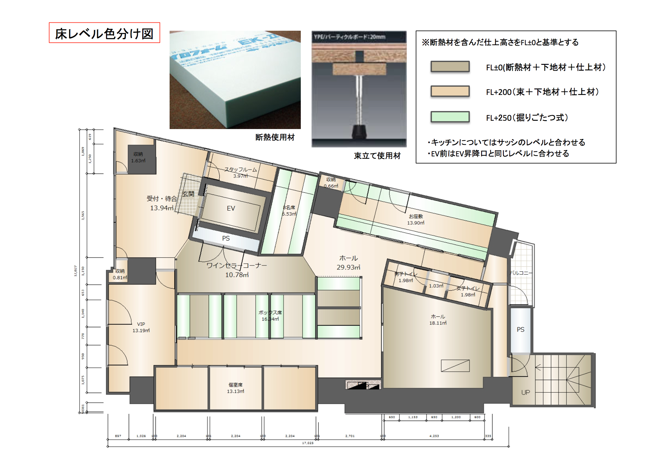 東京都 個室しゃぶしゃぶ屋 ご提案資料